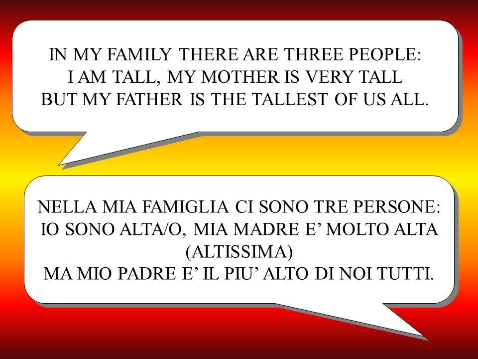 IN MY FAMILY THERE ARE THREE PEOPLE: I AM TALL, MY MOTHER IS VERY TALL BUT MY FATHER IS THE TALLEST OF US ALL.