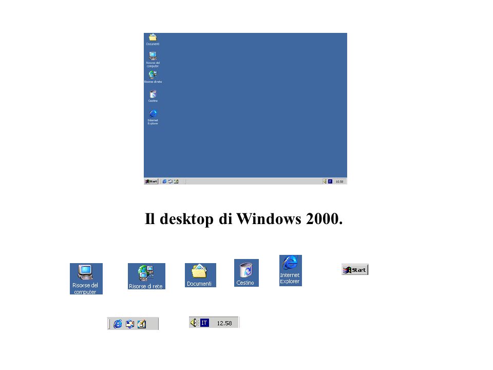 Il desktop di Windows 2000.