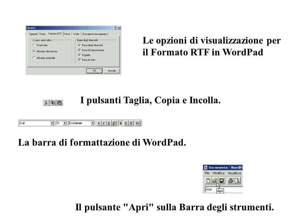 Le opzioni di visualizzazione per il Formato RTF in WordPad I pulsanti Taglia, Copia e Incolla.