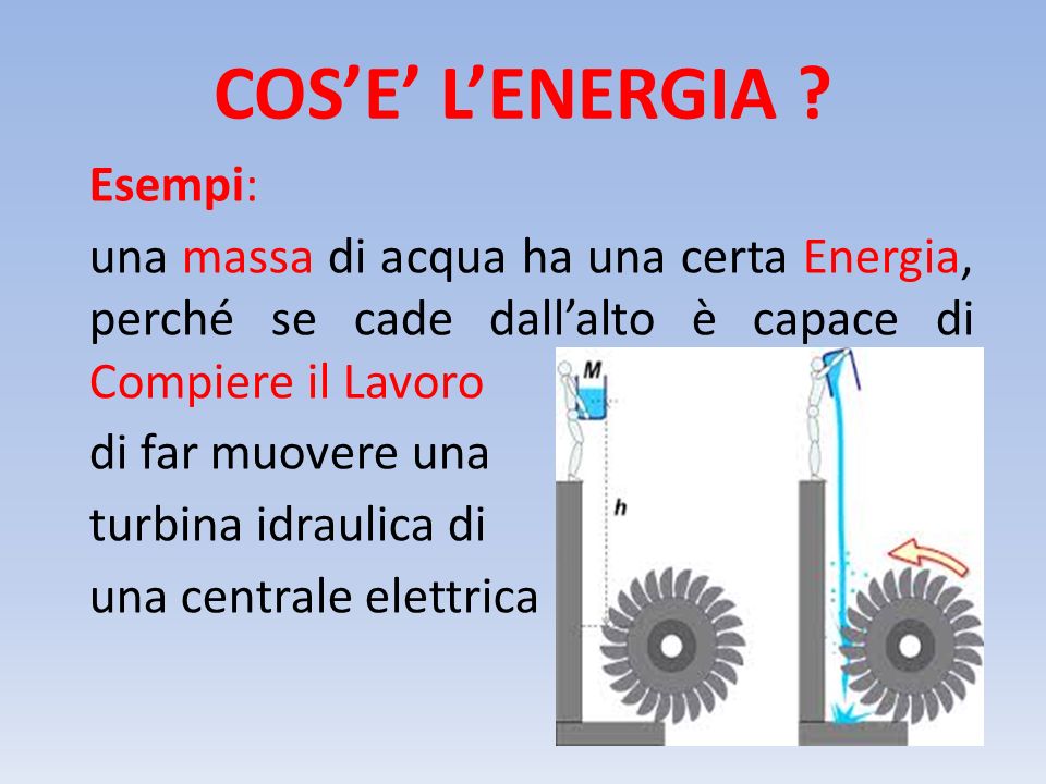 Buon giorno!!. le fonti di energia cose lenergia ? definizione: l ... Definizione di energia elettrica