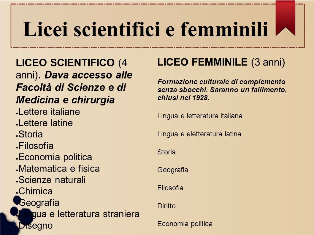 Licei scientifici e femminili LICEO SCIENTIFICO (4 anni).