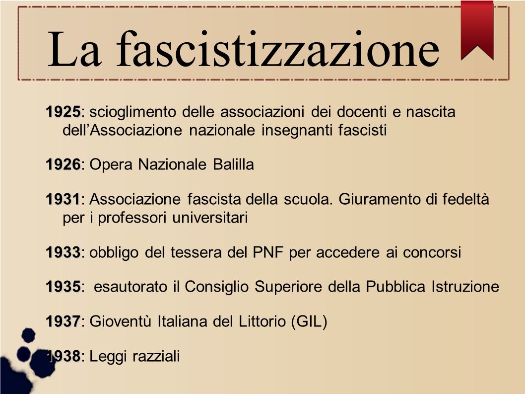 La fascistizzazione : scioglimento delle associazioni dei docenti e nascita dell’Associazione nazionale insegnanti fascisti : Opera Nazionale Balilla : Associazione fascista della scuola.