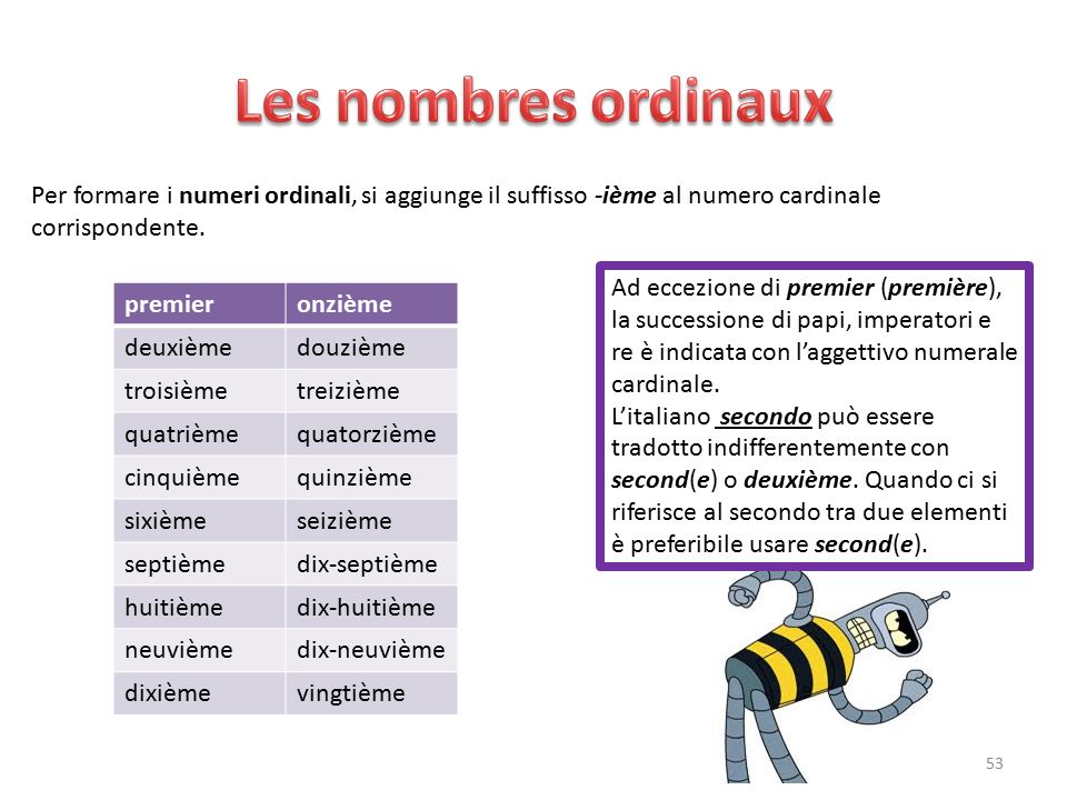 Les Sons S Et Z In Italiano I Due Suoni S E Z Esistono Ma Sono Varianti Dello Stesso Fonema In Francese Questa Opposizione Ha Valore Distintivo Les Consonnes Ppt Scaricare