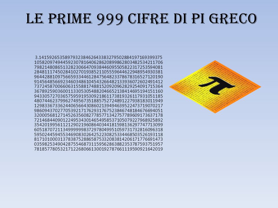 Le prime 999 cifre di pi greco