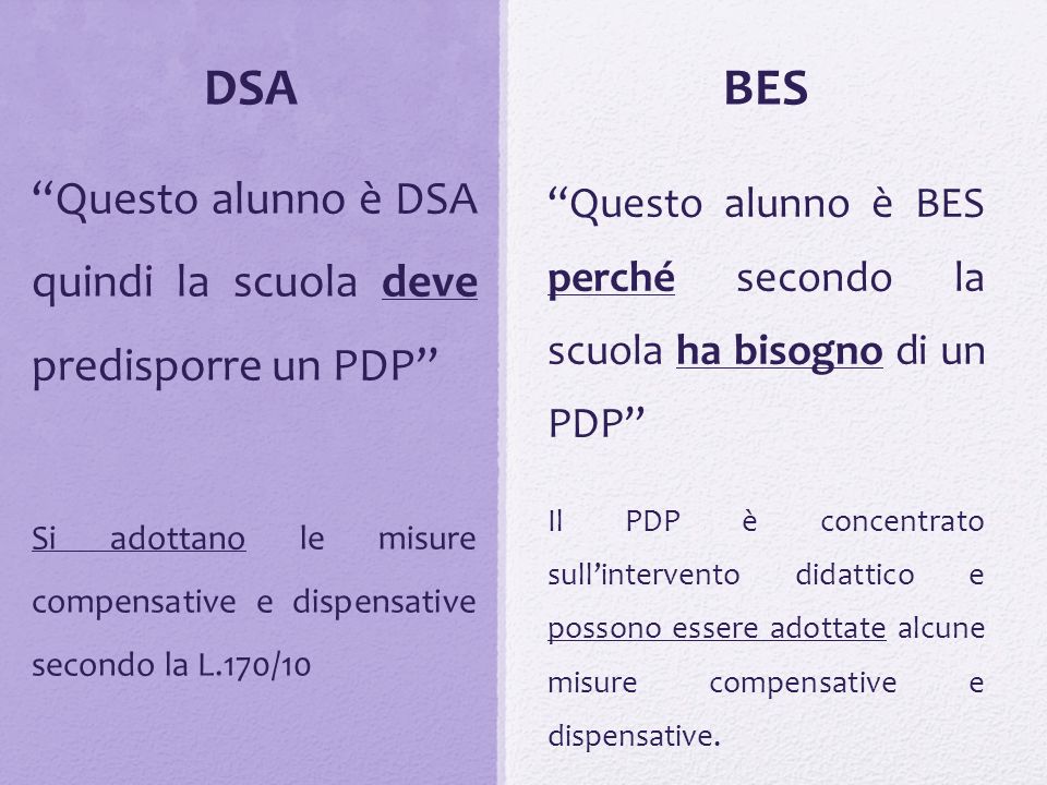 DSA Questo alunno è BES perché secondo la scuola ha bisogno di un PDP Il PDP è concentrato sull’intervento didattico e possono essere adottate alcune misure compensative e dispensative.