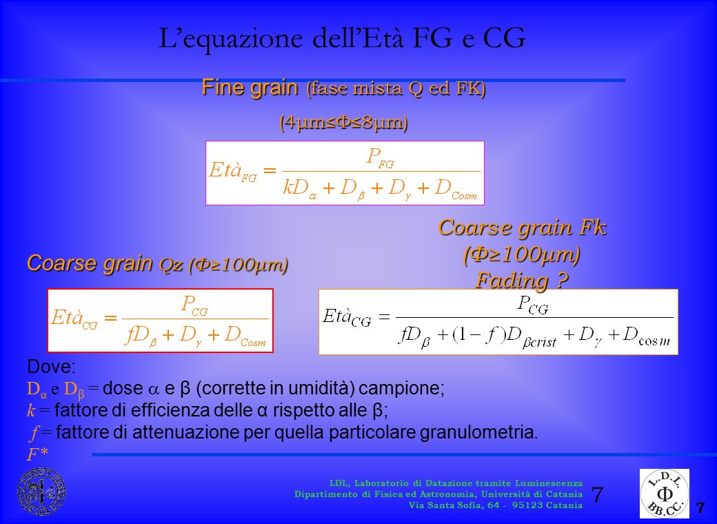 ESR metodo di datazione