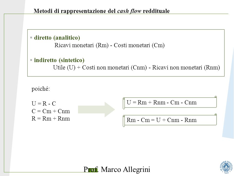 13 Metodi di rappresentazione del cash flow reddituale  diretto (analitico) Ricavi monetari (Rm) - Costi monetari (Cm)  indiretto (sintetico) Utile (U) + Costi non monetari (Cnm) - Ricavi non monetari (Rnm) poiché: U = R - C C = Cm + Cnm R = Rm + Rnm Rm - Cm = U + Cnm - Rnm U = Rm + Rnm - Cm - Cnm Prof.