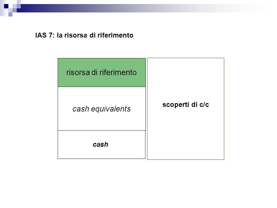 IAS 7: la risorsa di riferimento cash equivalents scoperti di c/c cash risorsa di riferimento