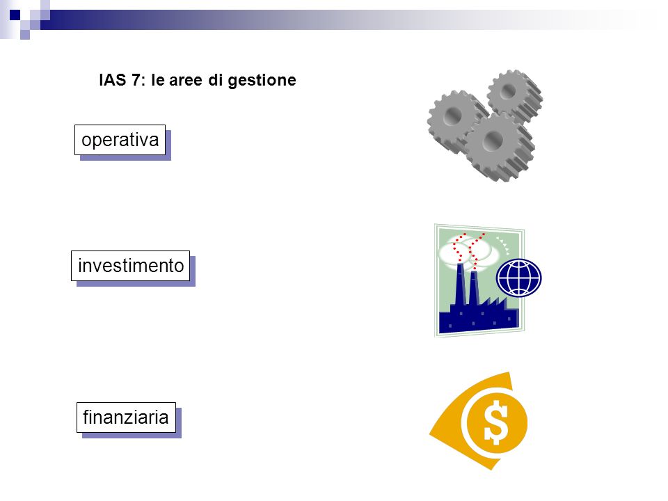 operativa investimento finanziaria IAS 7: le aree di gestione