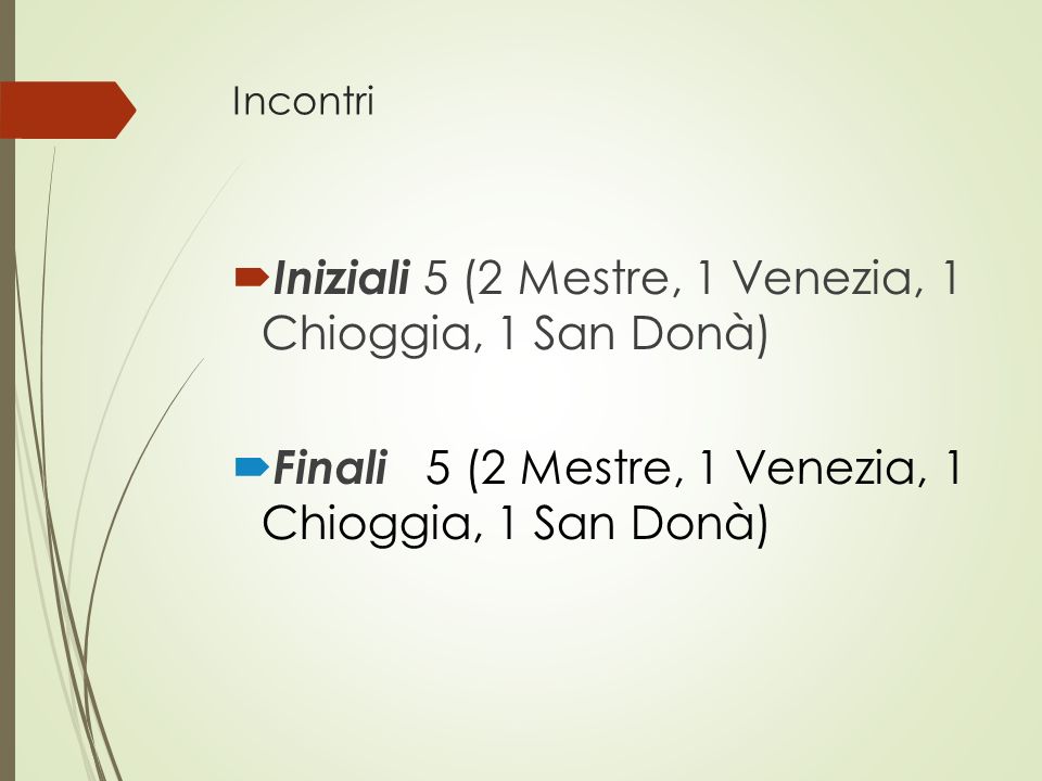 Incontri  Iniziali 5 (2 Mestre, 1 Venezia, 1 Chioggia, 1 San Donà)  Finali 5 (2 Mestre, 1 Venezia, 1 Chioggia, 1 San Donà)