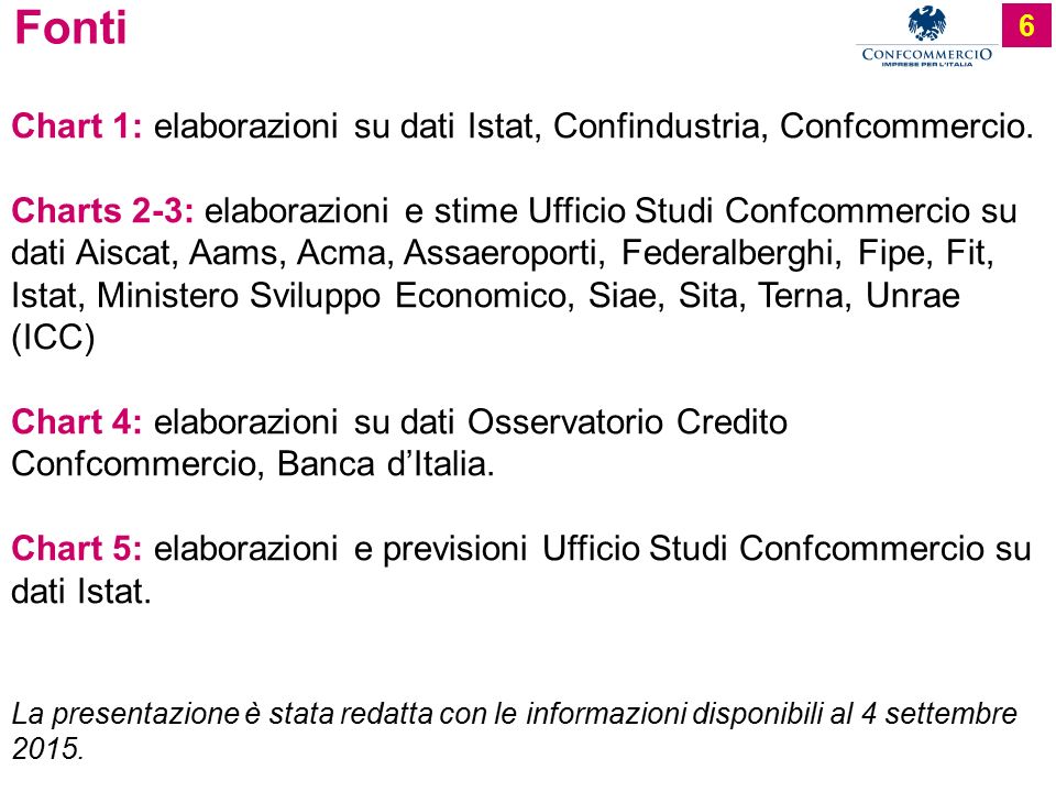 Fonti Chart 1: elaborazioni su dati Istat, Confindustria, Confcommercio.