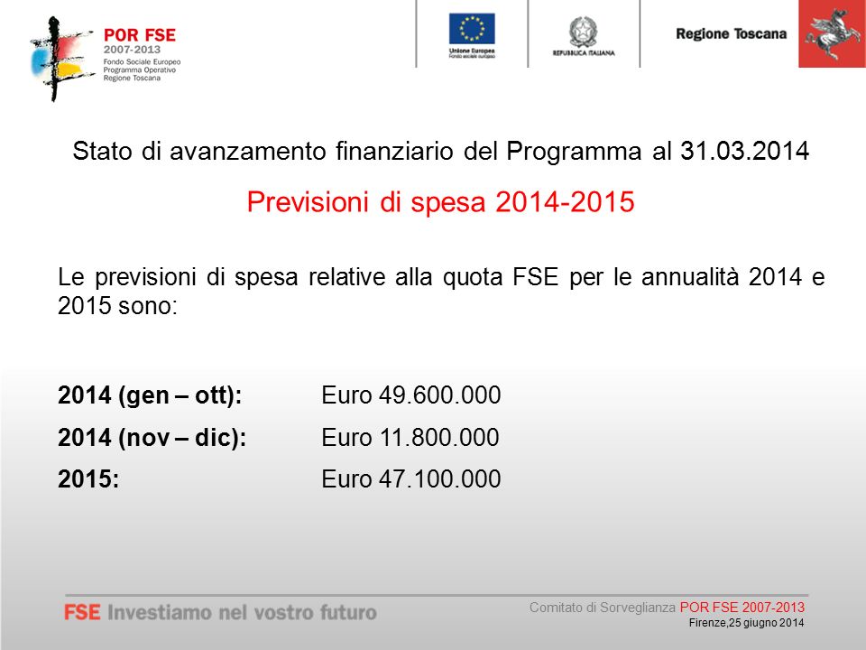 Comitato di Sorveglianza POR FSE Firenze,25 giugno 2014 Stato di avanzamento finanziario del Programma al Previsioni di spesa Le previsioni di spesa relative alla quota FSE per le annualità 2014 e 2015 sono: 2014 (gen – ott): Euro (nov – dic): Euro : Euro