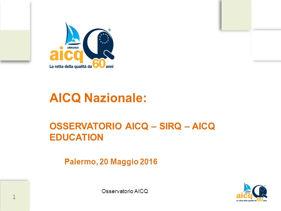 Osservatorio AICQ AICQ Nazionale: OSSERVATORIO AICQ – SIRQ – AICQ EDUCATION Palermo, 20 Maggio