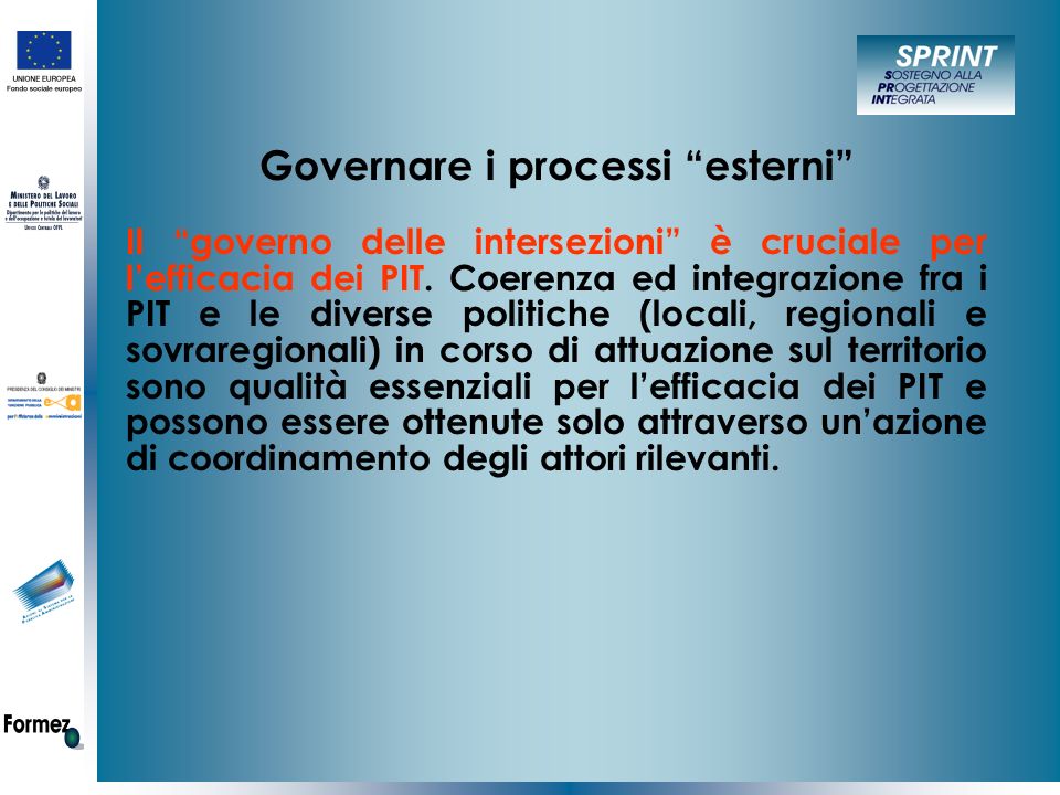 Governare i processi esterni Il governo delle intersezioni è cruciale per l’efficacia dei PIT.