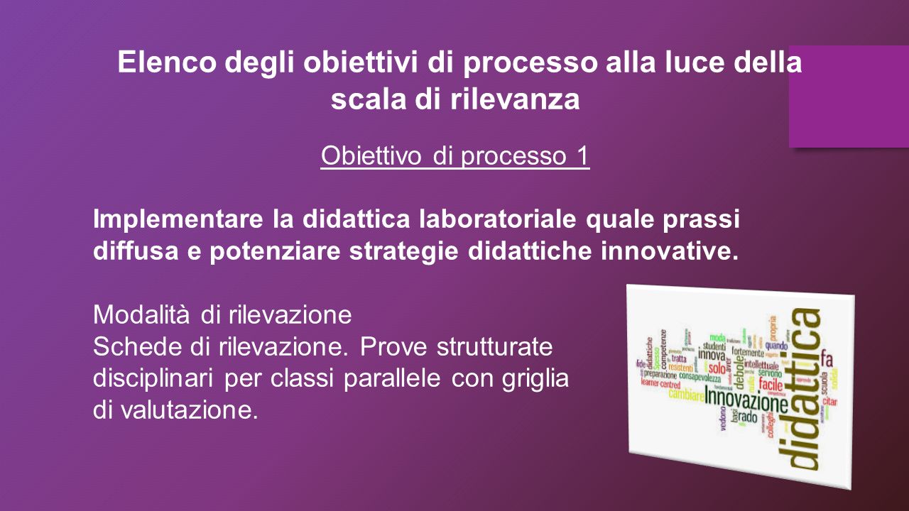Elenco degli obiettivi di processo alla luce della scala di rilevanza Obiettivo di processo 1 Implementare la didattica laboratoriale quale prassi diffusa e potenziare strategie didattiche innovative.