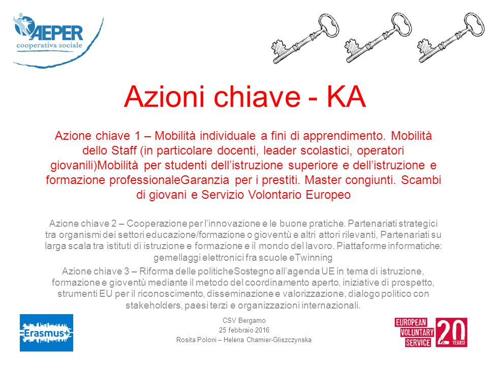 Azioni chiave - KA CSV Bergamo 25 febbraio 2016 Rosita Poloni – Helena Chamier-Gliszczynska Azione chiave 1 – Mobilità individuale a fini di apprendimento.