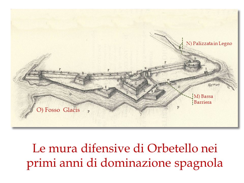 Le mura difensive di Orbetello nei primi anni di dominazione spagnola O) Fosso Glacis M) Bassa Barriera N) Palizzata in Legno