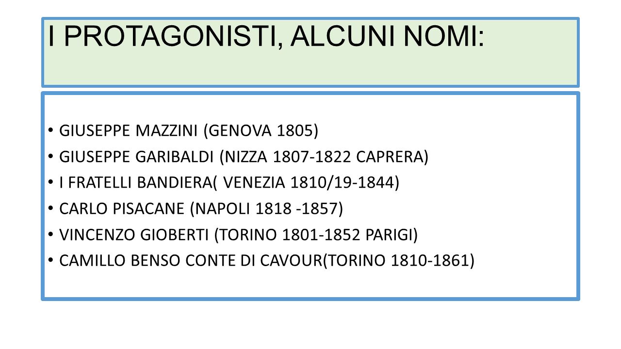I PROTAGONISTI, ALCUNI NOMI: GIUSEPPE MAZZINI (GENOVA 1805) GIUSEPPE GARIBALDI (NIZZA CAPRERA) I FRATELLI BANDIERA( VENEZIA 1810/ ) CARLO PISACANE (NAPOLI ) VINCENZO GIOBERTI (TORINO PARIGI) CAMILLO BENSO CONTE DI CAVOUR(TORINO )