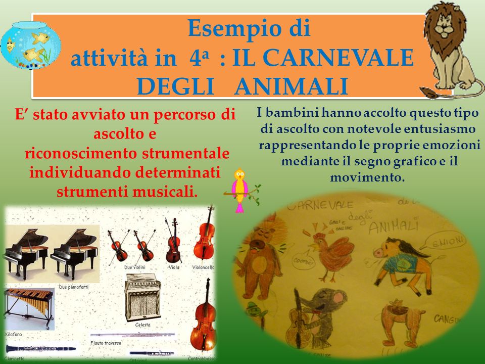 Esempio di attività in 4 a : IL CARNEVALE DEGLI ANIMALI E’ stato avviato un percorso di ascolto e riconoscimento strumentale individuando determinati strumenti musicali.