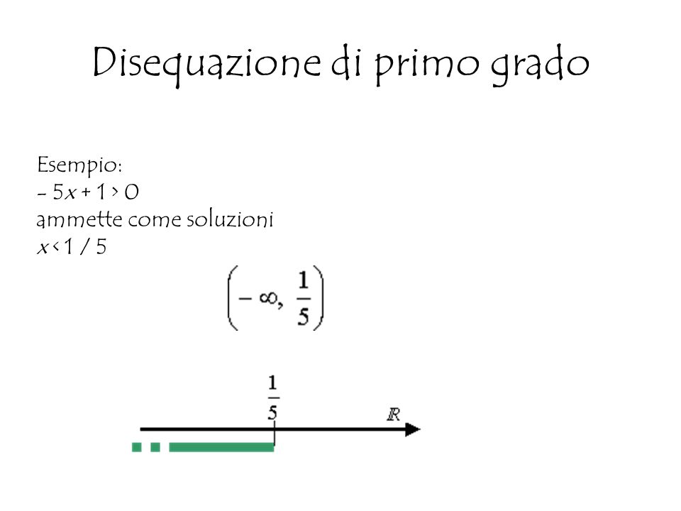 Disequazione di primo grado Esempio: - 5x + 1 > 0 ammette come soluzioni x < 1 / 5