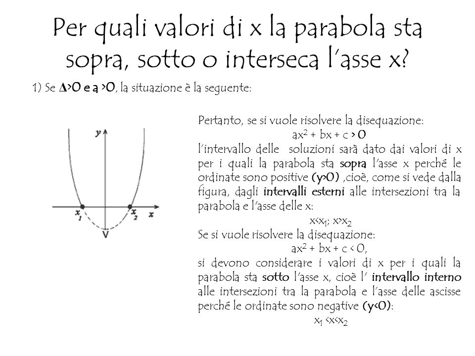Δ >0 e a >0 1) Se Δ >0 e a >0, la situazione è la seguente: Pertanto, se si vuole risolvere la disequazione: ax 2 + bx + c > 0 l’intervallo delle soluzioni sarà dato dai valori di x per i quali la parabola sta sopra l asse x perché le ordinate sono positive (y>0),cioè, come si vede dalla figura, dagli intervalli esterni alle intersezioni tra la parabola e l asse delle x: x x 2 Se si vuole risolvere la disequazione: ax 2 + bx + c < 0, si devono considerare i valori di x per i quali la parabola sta sotto l asse x, cioè l intervallo interno alle intersezioni tra la parabola e l’asse delle ascisse perché le ordinate sono negative (y<0): x 1 <x<x 2 Per quali valori di x la parabola sta sopra, sotto o interseca l’asse x