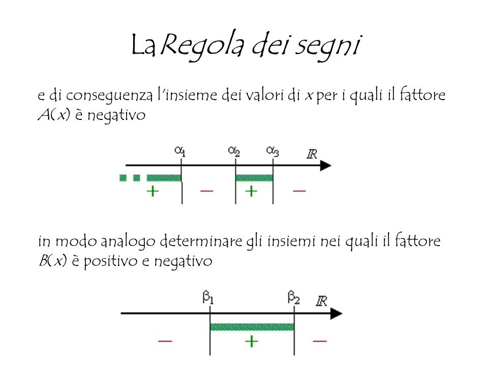 LaRegola dei segni e di conseguenza l insieme dei valori di x per i quali il fattore A(x) è negativo in modo analogo determinare gli insiemi nei quali il fattore B(x) è positivo e negativo