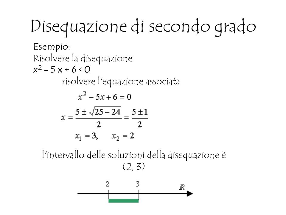 Disequazione di secondo grado Esempio: Risolvere la disequazione x x + 6 < 0 risolvere l equazione associata l intervallo delle soluzioni della disequazione è (2, 3)