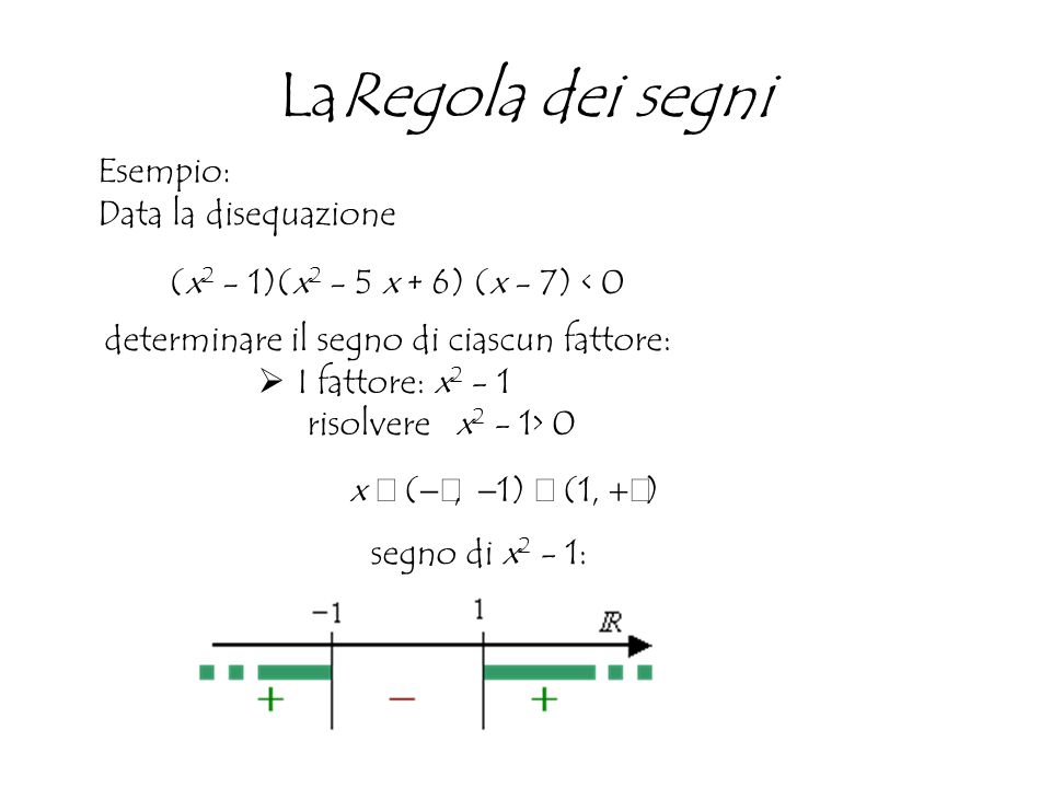 LaRegola dei segni Esempio: Data la disequazione (x 2 - 1)(x x + 6) (x - 7) < 0 determinare il segno di ciascun fattore:  I fattore: x risolvere x 2 - 1> 0 x  ( ,  1)  (1,  ) segno di x 2 - 1: