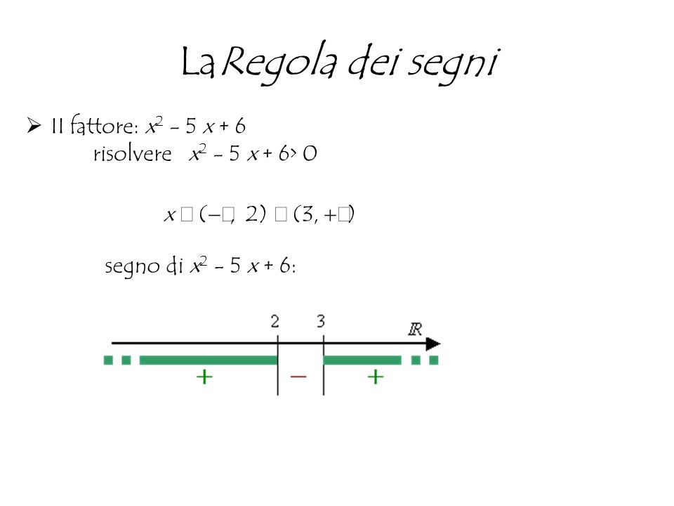 LaRegola dei segni  II fattore: x x + 6 risolvere x x + 6> 0 x  ( , 2)  (3,  ) segno di x x + 6: