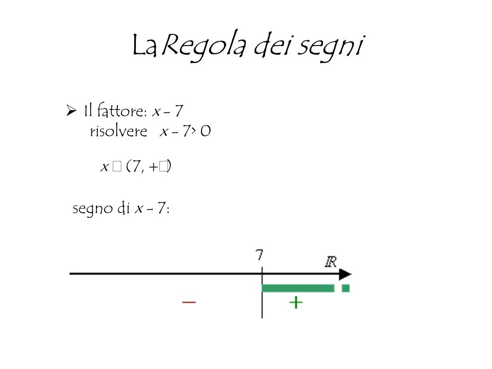 LaRegola dei segni  Il fattore: x - 7 risolvere x - 7> 0 x  (7,  ) segno di x - 7: