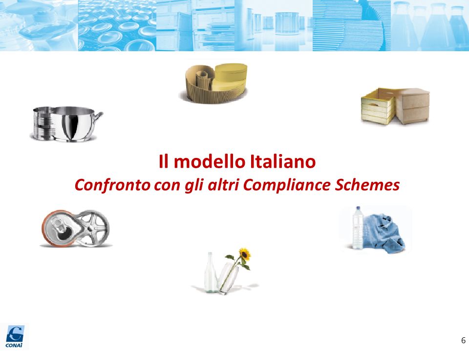 Il modello Italiano Confronto con gli altri Compliance Schemes 6