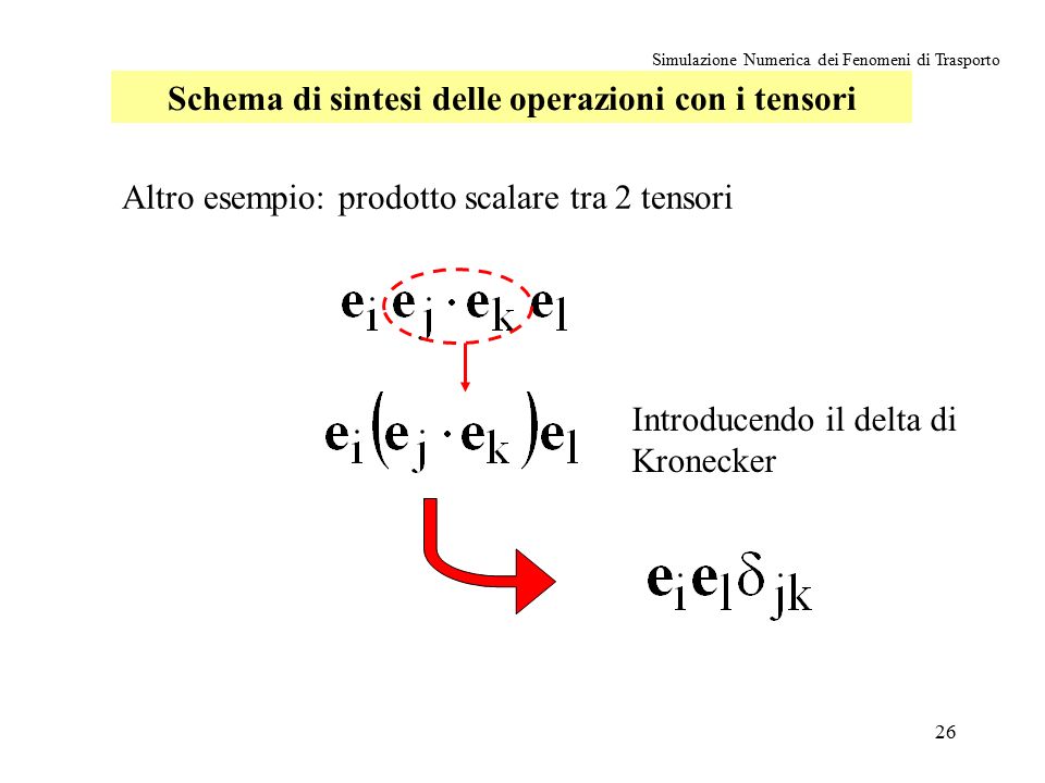 26 Simulazione Numerica dei Fenomeni di Trasporto Schema di sintesi delle operazioni con i tensori Introducendo il delta di Kronecker Altro esempio: prodotto scalare tra 2 tensori
