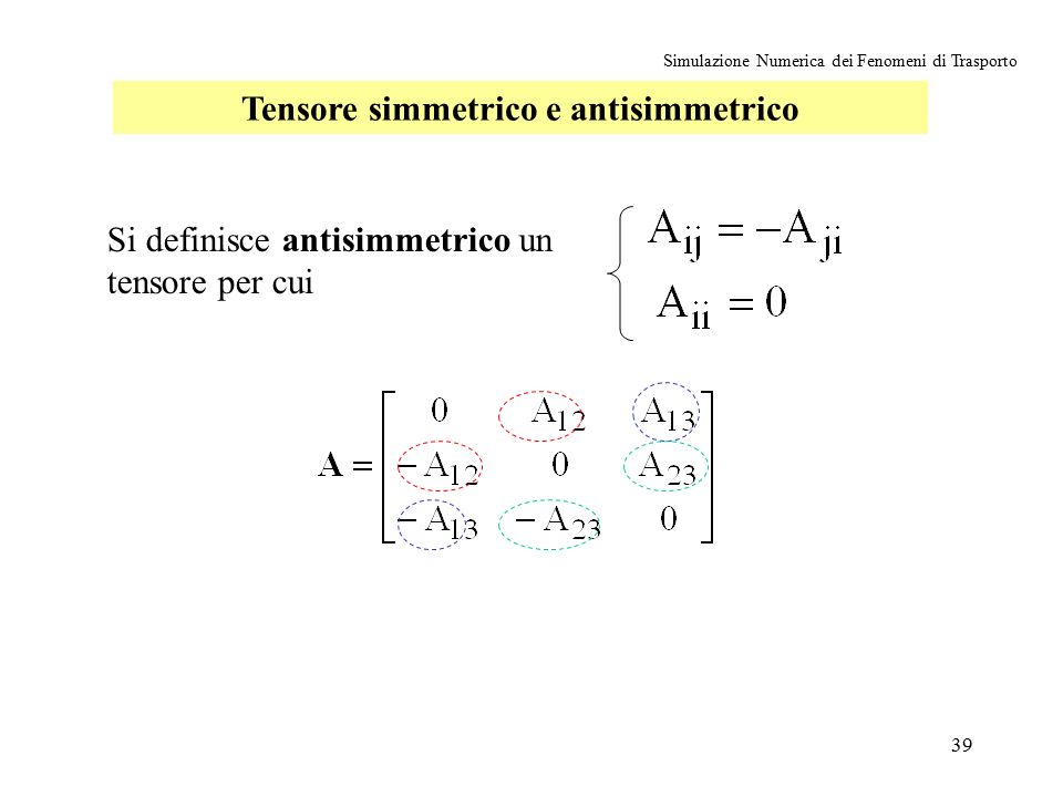 39 Simulazione Numerica dei Fenomeni di Trasporto Tensore simmetrico e antisimmetrico Si definisce antisimmetrico un tensore per cui