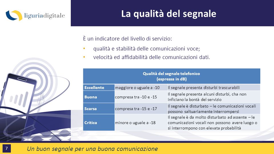 7 La qualità del segnale È un indicatore del livello di servizio: qualità e stabilità delle comunicazioni voce; velocità ed affidabilità delle comunicazioni dati.