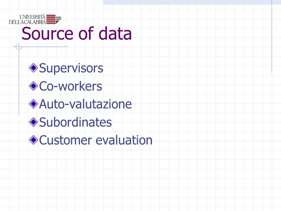 Source of data Supervisors Co-workers Auto-valutazione Subordinates Customer evaluation