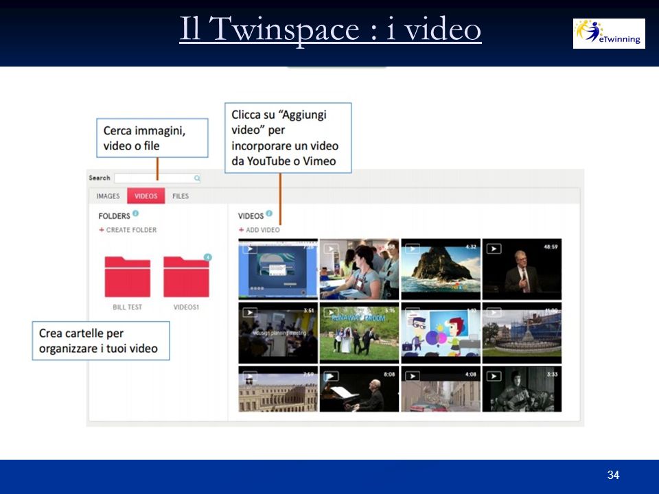 34 Il Twinspace : i video