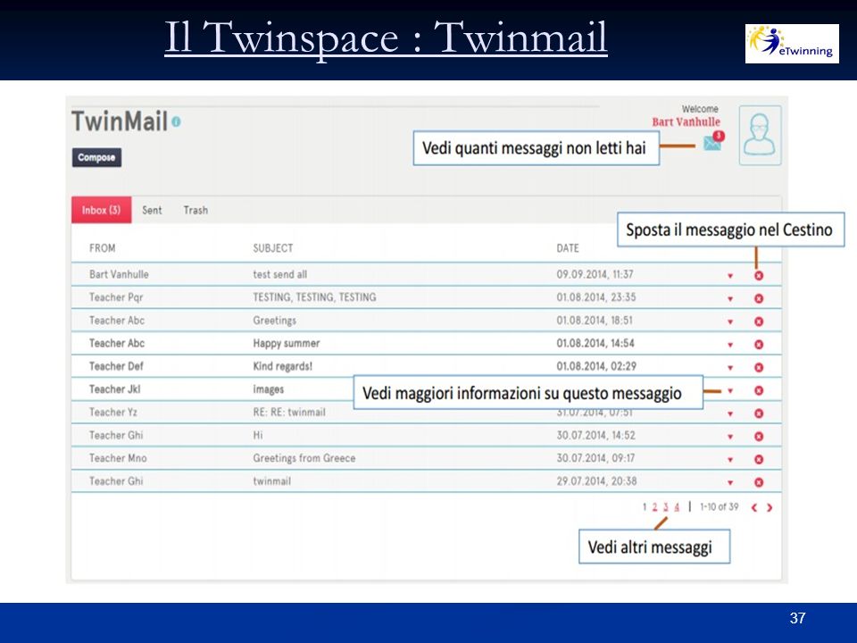 37 Il Twinspace : Twinmail