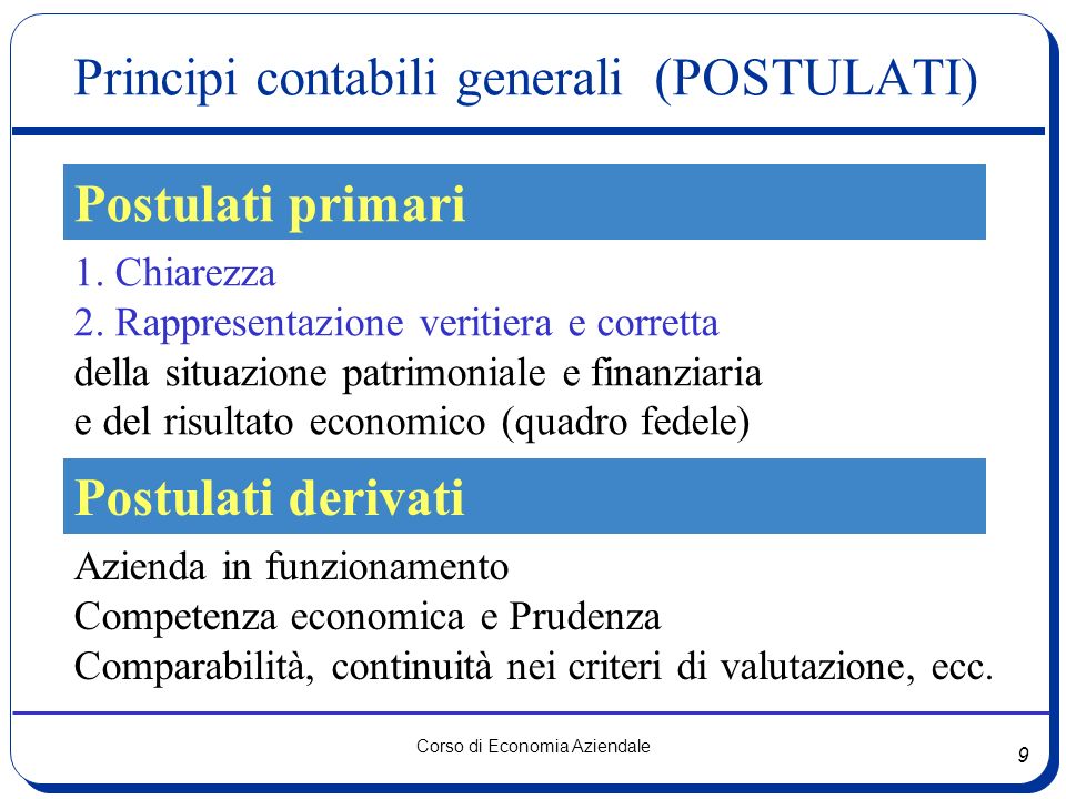 9 Corso di Economia Aziendale Principi contabili generali (POSTULATI) Postulati primari 1.
