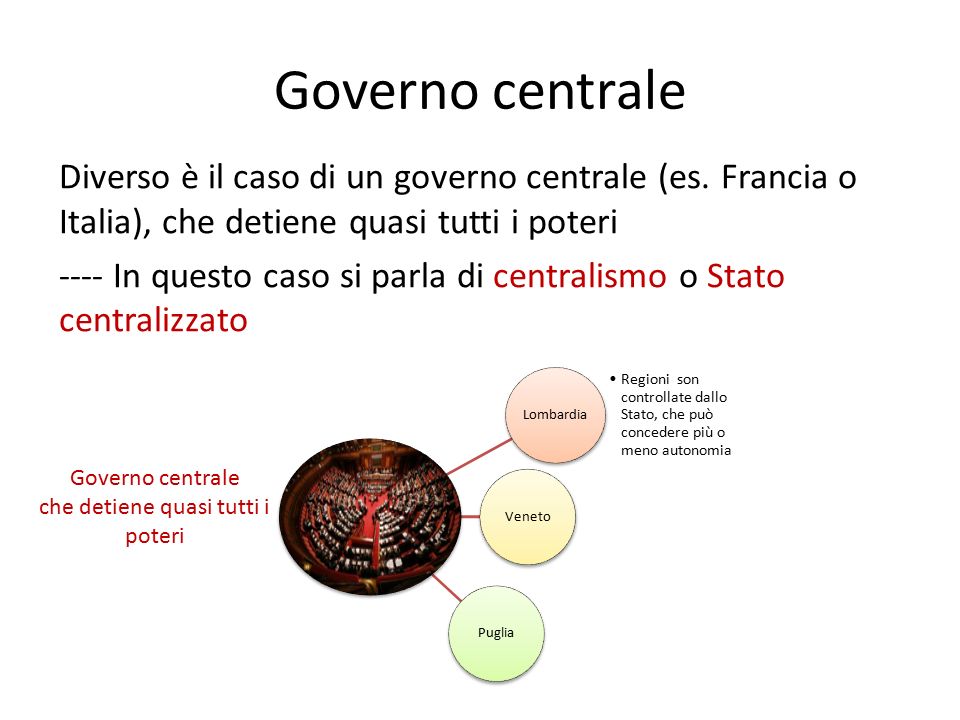 Governo centrale Diverso è il caso di un governo centrale (es.