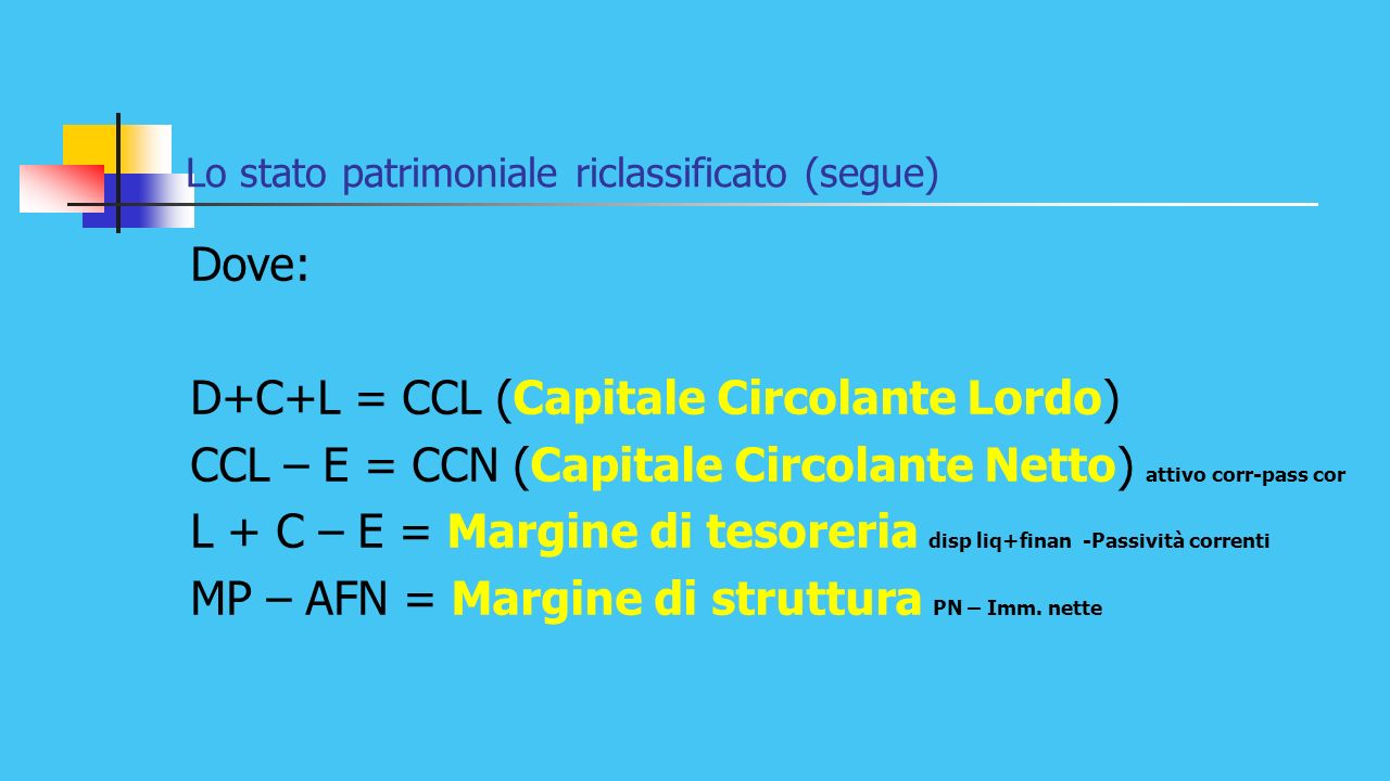 Lo stato patrimoniale riclassificato (segue) Dove: D+C+L = CCL (Capitale Circolante Lordo) CCL – E = CCN (Capitale Circolante Netto) attivo corr-pass cor L + C – E = Margine di tesoreria disp liq+finan -Passività correnti MP – AFN = Margine di struttura PN – Imm.