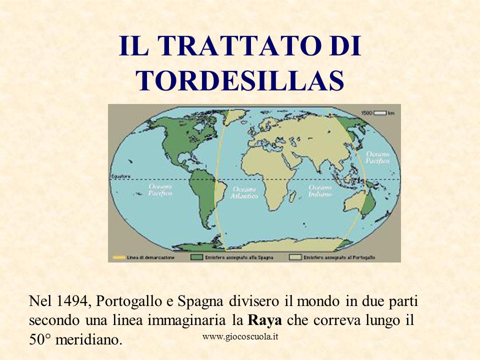 IL TRATTATO DI TORDESILLAS Nel 1494, Portogallo e Spagna divisero il mondo in due parti secondo una linea immaginaria la Raya che correva lungo il 50° meridiano.