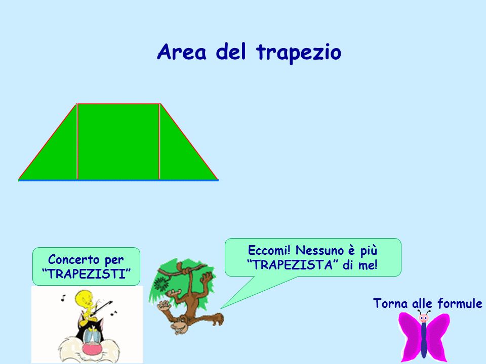 Area del trapezio Torna alle formule Concerto per TRAPEZISTI Eccomi.