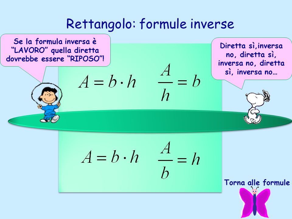 Rettangolo: formule inverse Torna alle formule Se la formula inversa è LAVORO quella diretta dovrebbe essere RIPOSO .