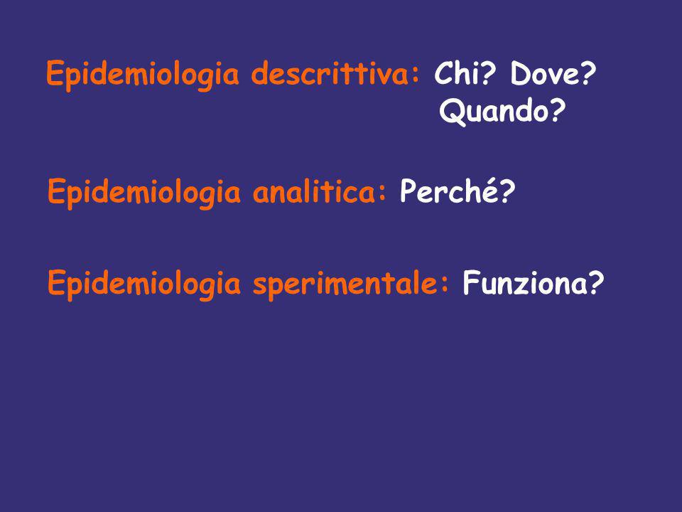 Epidemiologia ï
ï°ï©ï ï¤ï¨ïï¯ïï ï¯ï§ï¯ï ï ï½ï studio sulle ... Soggiorno significato