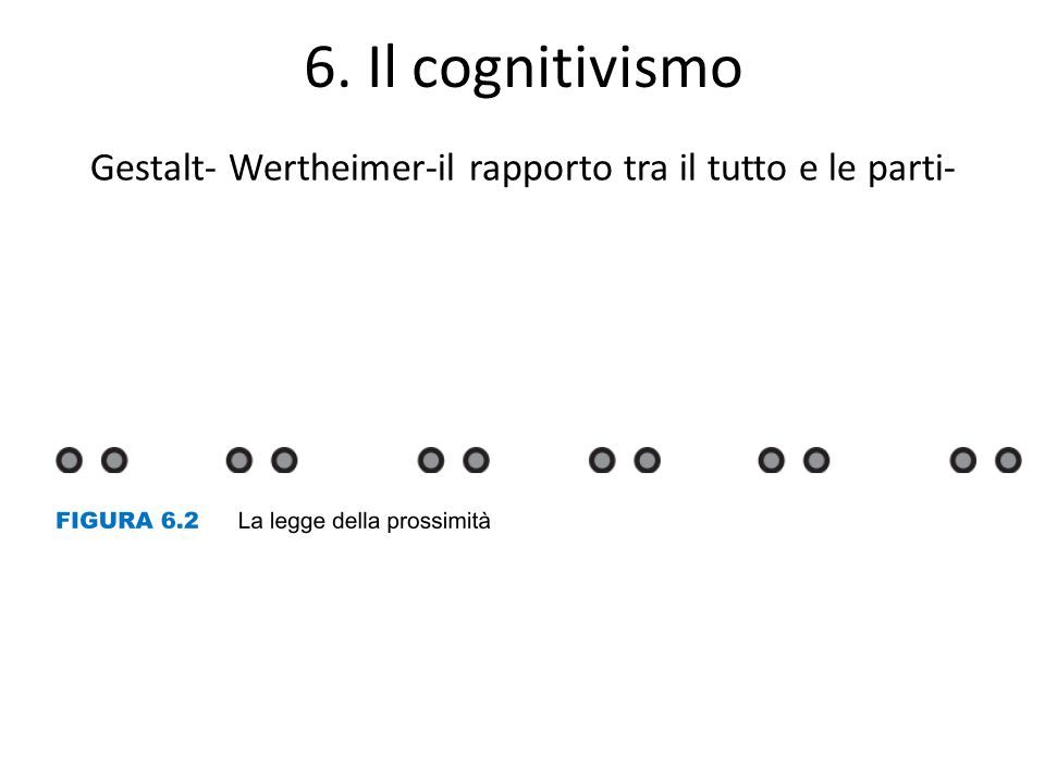 6. Il cognitivismo Gestalt- Wertheimer-il rapporto tra il tutto e le parti-