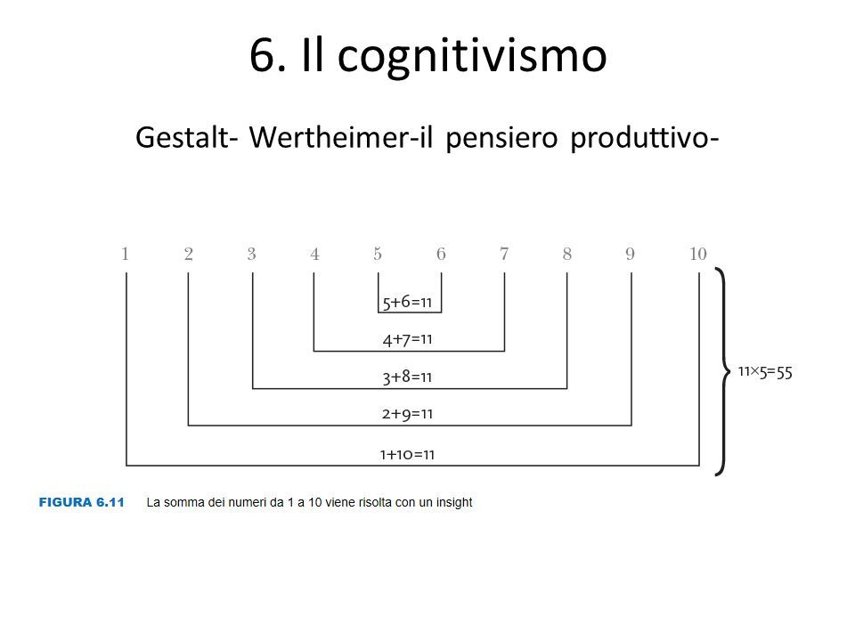 6. Il cognitivismo Gestalt- Wertheimer-il pensiero produttivo-