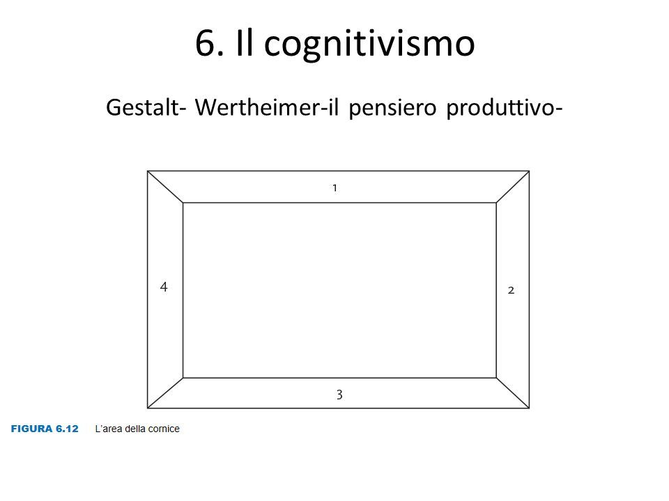 6. Il cognitivismo Gestalt- Wertheimer-il pensiero produttivo-