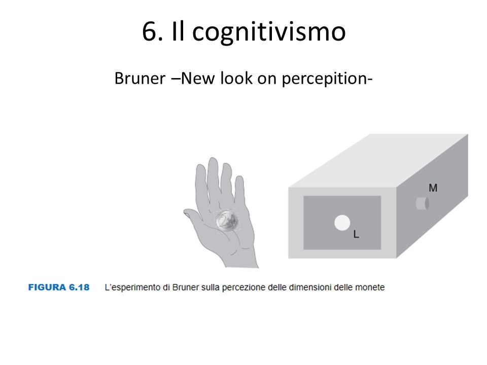 6. Il cognitivismo Bruner –New look on percepition-