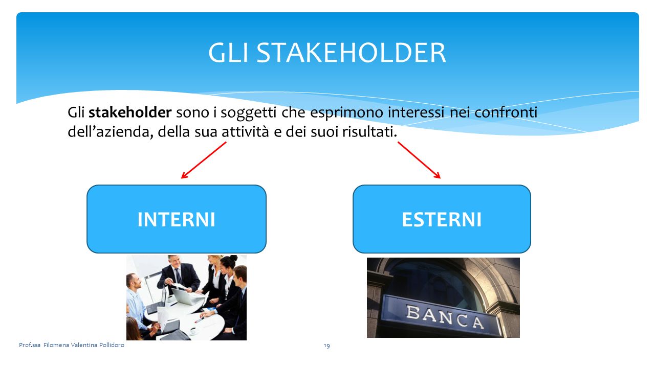 Gli stakeholder sono i soggetti che esprimono interessi nei confronti dell’azienda, della sua attività e dei suoi risultati.