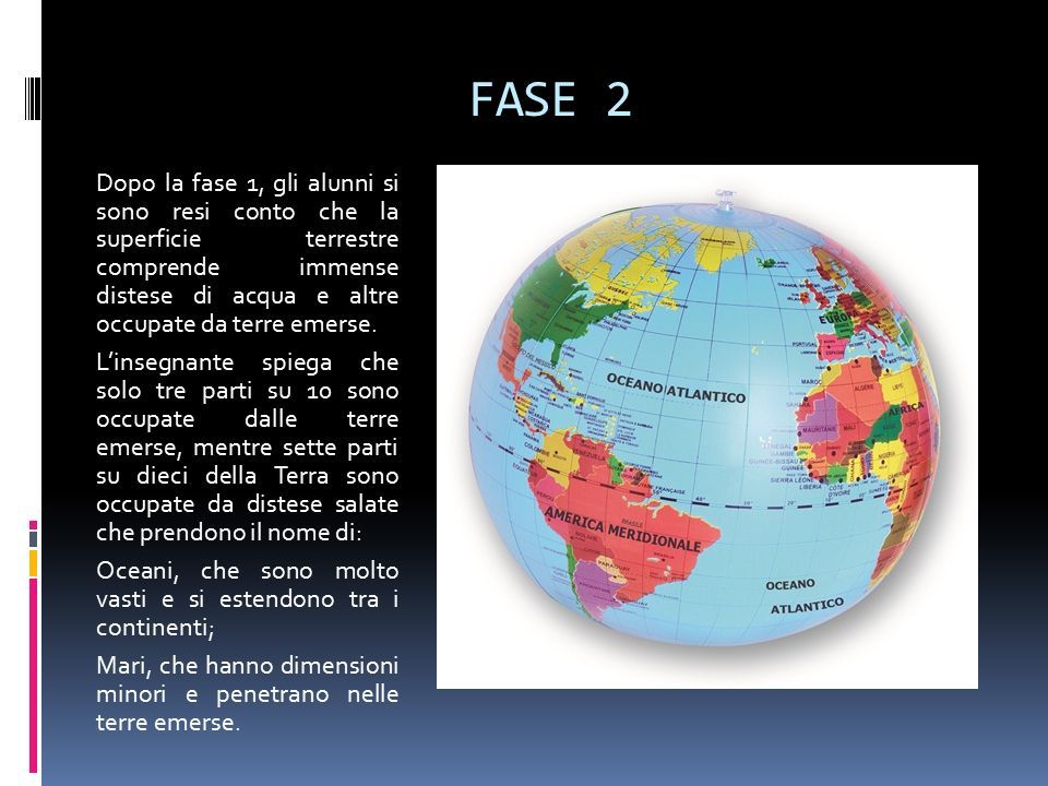 FASE 2 Dopo la fase 1, gli alunni si sono resi conto che la superficie terrestre comprende immense distese di acqua e altre occupate da terre emerse.